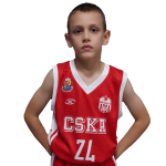 Валери Боянов